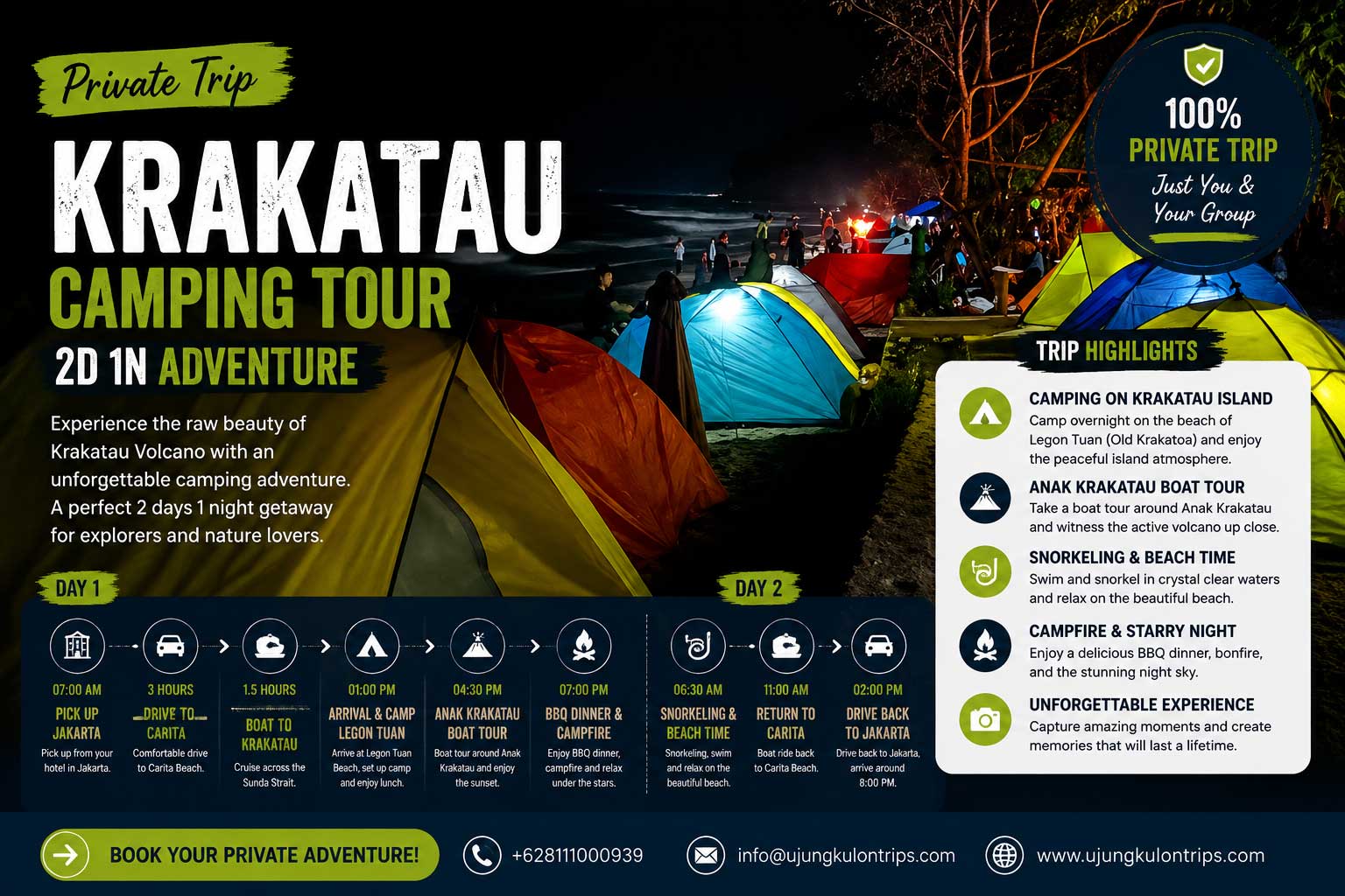 Krakatau Camping Tour 2 Days 1 Night