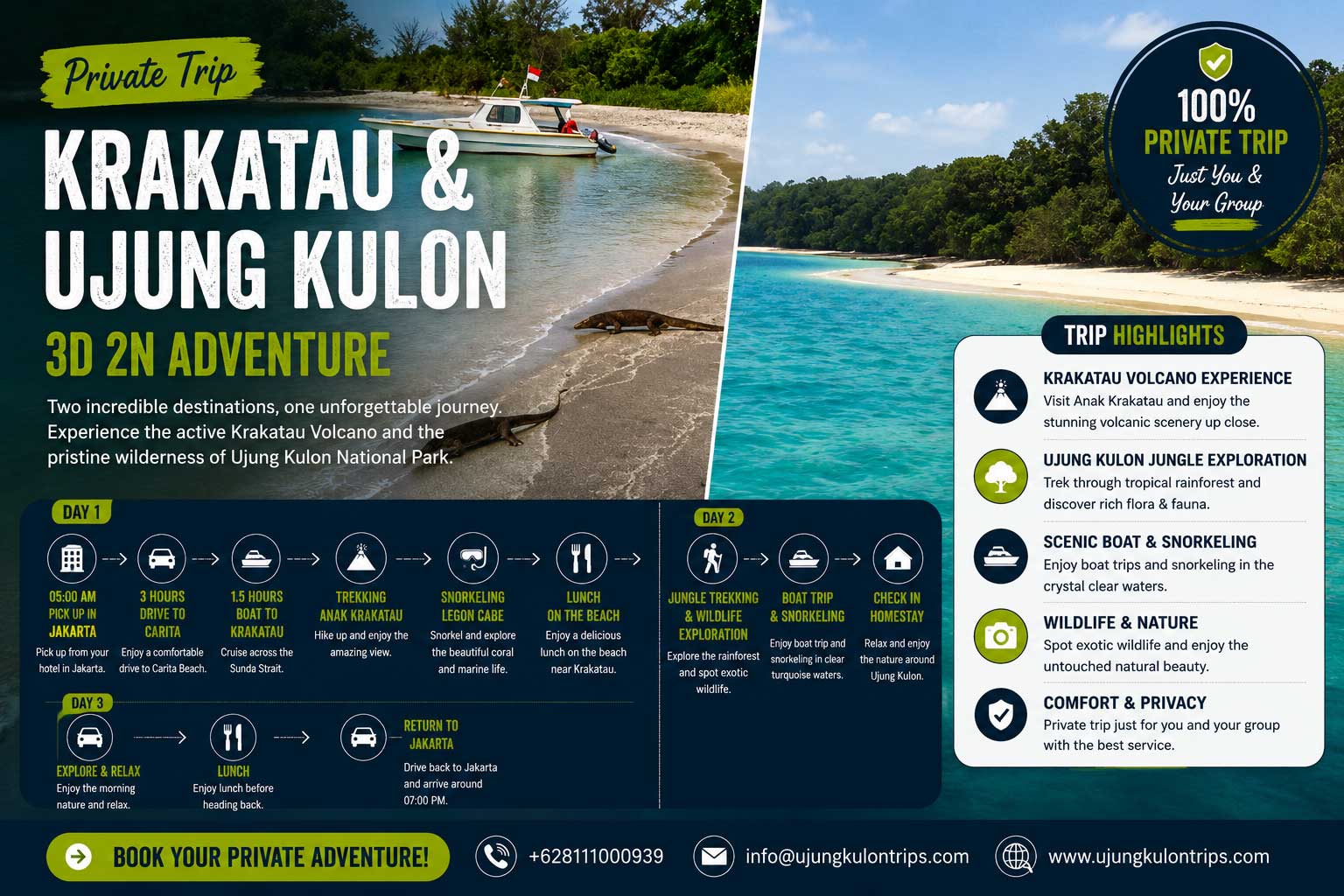 Krakatau Ujung Kulon 3 Days 2 Nights