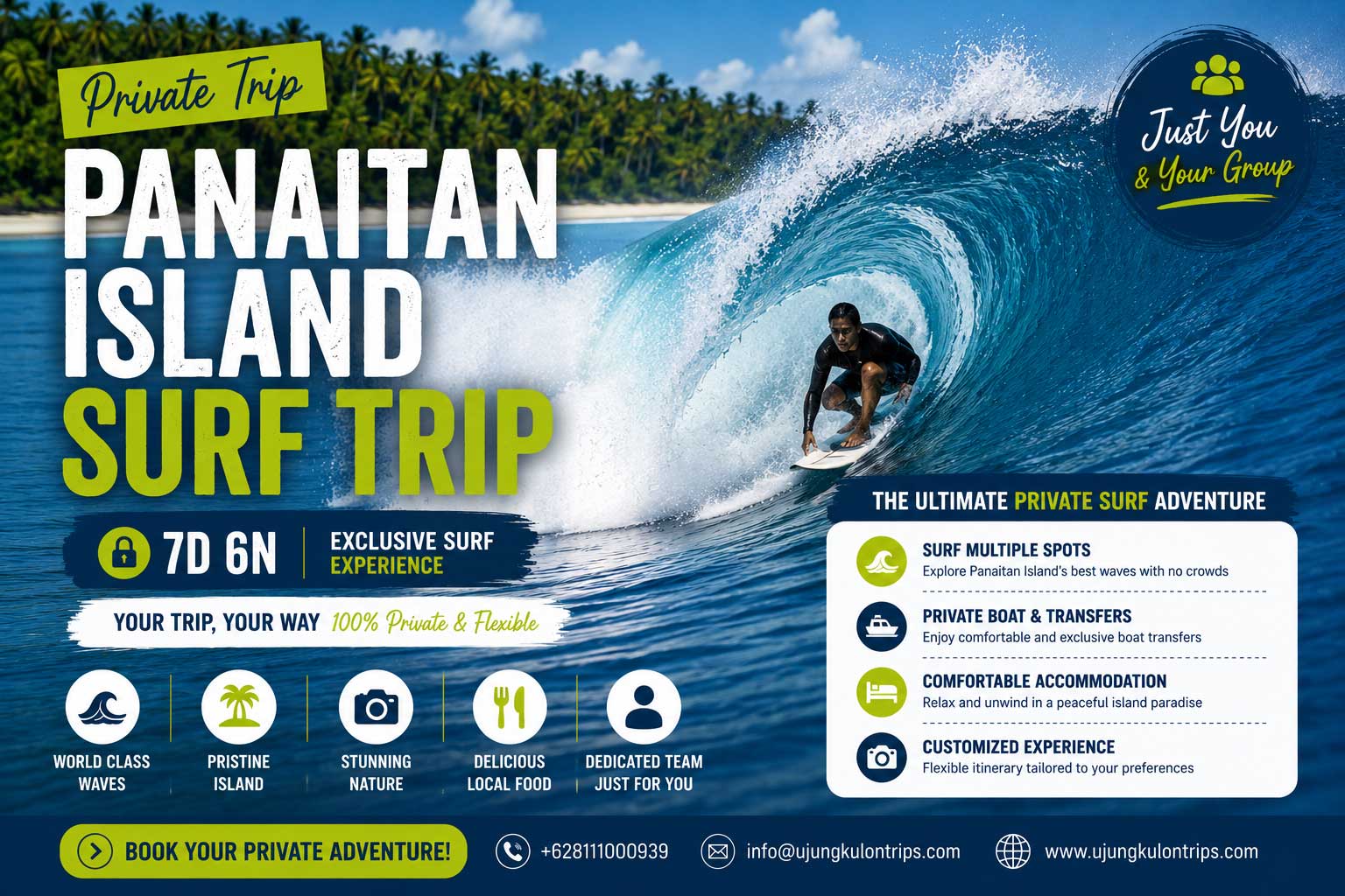 Panaitan Island Surf Trip