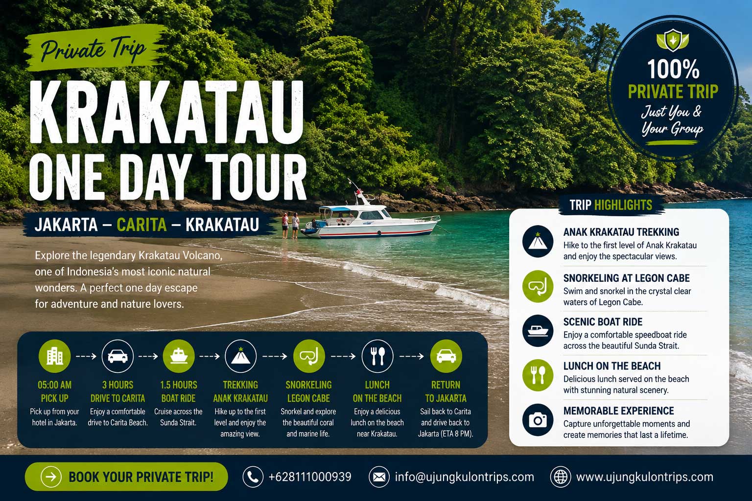 Krakatau One Day Tour